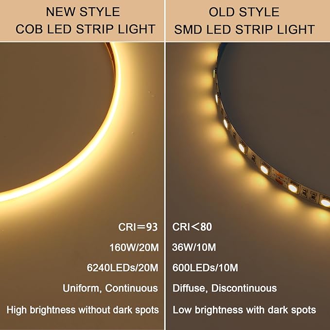 BENLUN 24V Diffused COB LED Strip Light 65.6ft (2 Rolls of 32.8ft), 3000K Warm White Outdoor Milky Silicone Waterproof, 11W/M CRI 93 LED Tape Lights with Power Supply for Bedroom Courtyard