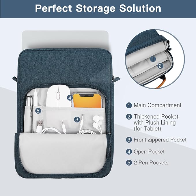 MoKo 15 Inch Laptop Sleeve Bag Fits New Mac Air 15" M5 2026, Mac Pro 14" M5/M5 Pro/M5 Max 2026, Galaxy Tab S9 Utra 14.6" 2023, Handle Carrying Case with Shoulder Strap, Indigo