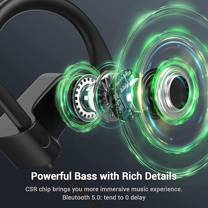 Bluetooth Headphones, Bluetooth 5.3 IPX7 Waterproof Wireless Sports Earbuds for Workout Gym, 16 Hrs Playtime Running Headphones with Noise Cancelling Mic, HiFi Bass Stereo in-Ear Earphones