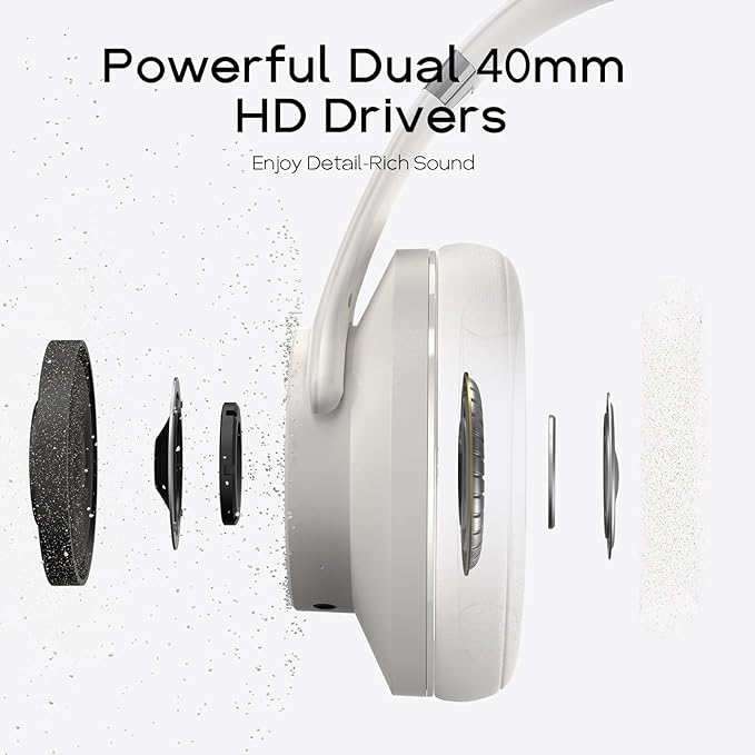 DOQAUS Bluetooth Headphones Over the Ear Wireless with 90H Playtime & 3 EQ Modes, HiFi Deep Bass, Premium Memory Foam & Mic for Travel, Home and Commuting