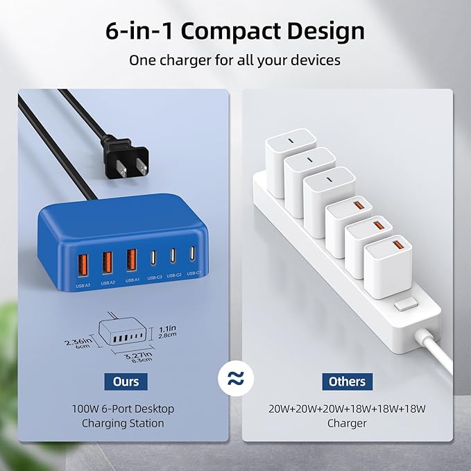 Updated USB C Fast Charger Block, 100W GaN 6 Port PD USB C QC USB A Wall Charger Adapter Plug Cube, Type C Charging Station Hub for iPhone 17 16 15 14 13 Pro Max iPad Samsung Pixel 5ft Extension Cord