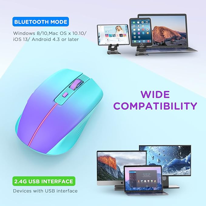 RAPIQUE Bluetooth Wireless Mouse, Rechargeable Slient Multi-Device Computer Mice (Tri-Mode: BT1/2+2.4Ghz) with USB Receiver, Ergonomic Cordless Mouse for Laptop/MacBook/PC/iPad(Mint Green to Purple)