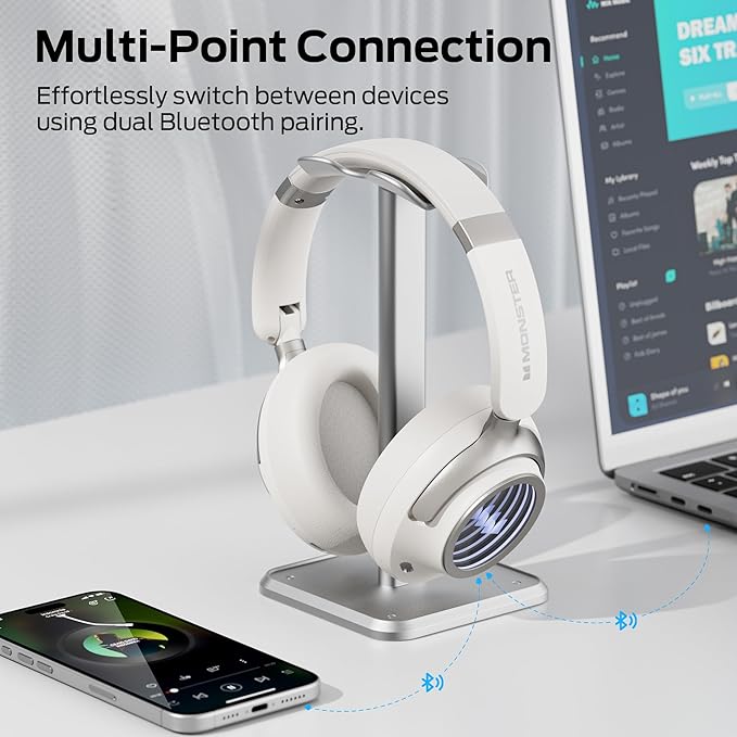 Monster Persona 4th ANC Active Noise Canceling Headphones, Wireless Bluetooth Over Ear Headphones with 3 EQ Modes, and 70H Playtime, Bluetooth 6.0, Deep Bass, Foldable Comfort Design for Travel, White