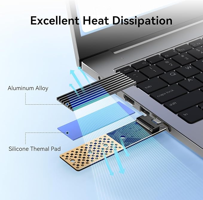 ANYOYO NVMe USB 3.2 Gen 2X2 M2 SSD Adapter, M.2 NVMe SATA SSD Enclosure for 2242/2260/2280, USB C to A Adapter