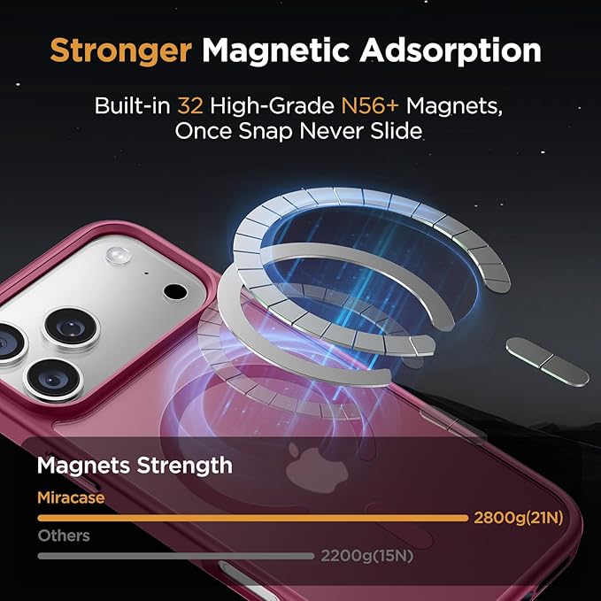 Miracase Magnetic for iPhone 17 Pro Case 6.3" with Screen Protector, [Compatible with MagSafe] Military-Grade Protection, Anti-Fingerprint, Slim Thin Phone Case for 17 Pro Cover, Wine Red