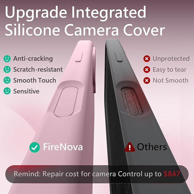 FireNova Magnetic for iPhone 17 Case, Compatible with MagSafe, [Integrated Silicone Camera Control Button] [Camera Protection] Anti-Scratch Microfiber Lining Phone Case, 6.3", Chalk Pink