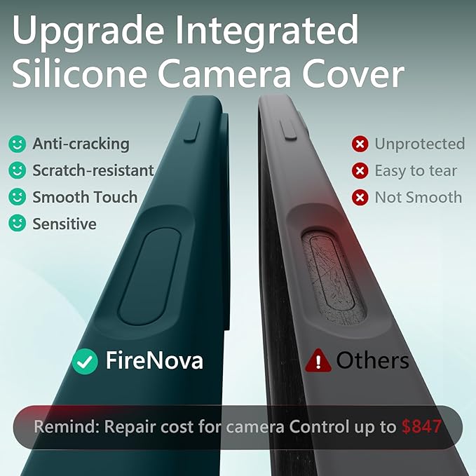 FireNova Magnetic for iPhone 17 Pro Case, Compatible with MagSafe, [Integrated Silicone Camera Control Button] [Camera Protection] Anti-Scratch Microfiber Lining Phone Case, 6.3", Teal