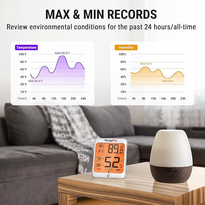TempPro TP53 Digital Hygrometer Indoor Thermometer for Home, Temperature Humidity Sensor with Comfort Indicator & Max Min Records, Backlit Display Room Thermometer Humidity Meter(Previously ThermoPro)