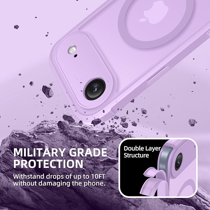 BERFY for iPhone Air Case, Compatible with MagSafe, Built-in Privacy Screen Protector, Camera Protection, Shockproof Full Body Phone Case 6.5", Translucent Purple