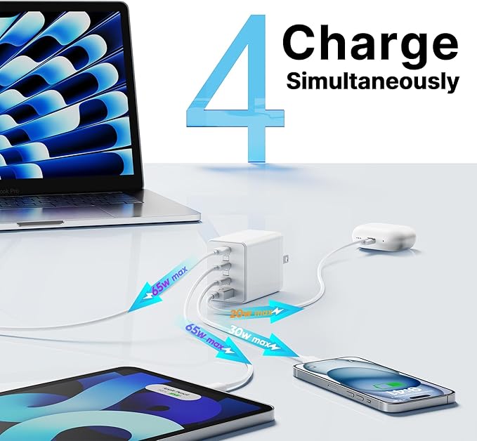 2 Pack 200W USB C Charger Block, Adapter for iPhone 17/16/15 Pro Max Charger Fast Charging, Foldable 4-Port GaN5 Fast Charging Block, Dual 65W Laptop Super Fast Charger Type C for MacBook Pro/Air iPad