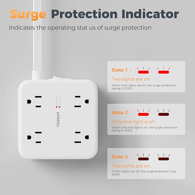 TESSAN Dual Surge Protector Power Strip, 15 Ft Extension Cord Flat Wall Plug with 4 USB (2 USB C) 8 Outlets, 2100J Surge Protection, 20W Multiple Charging Station for Home, Office, Dorm Room, Grey