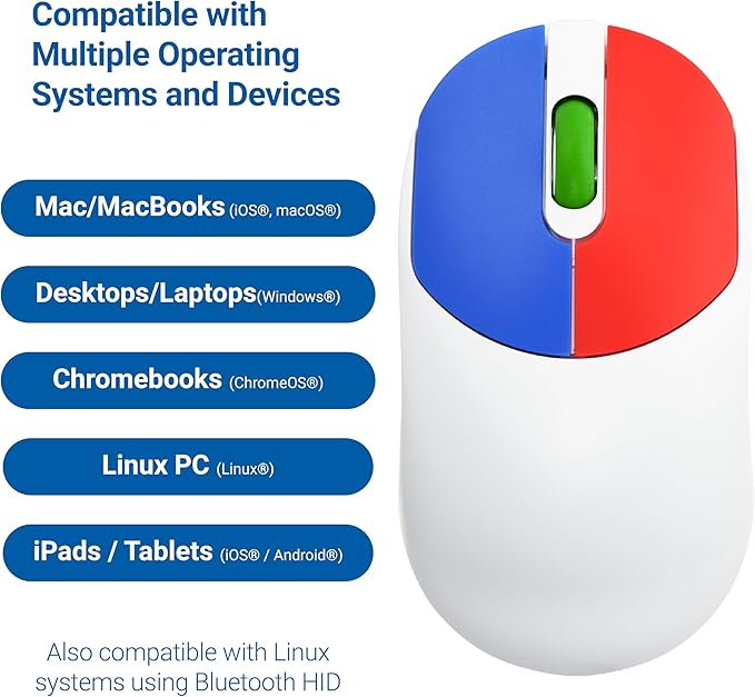 Clevy Kids Mouse - Colorful Ergonomic Bluetooth Computer and Laptop Kids Mouse for School and Home Computer Use - Wireless Children Friendly - Compatible with Windows, macOS, Chromebook