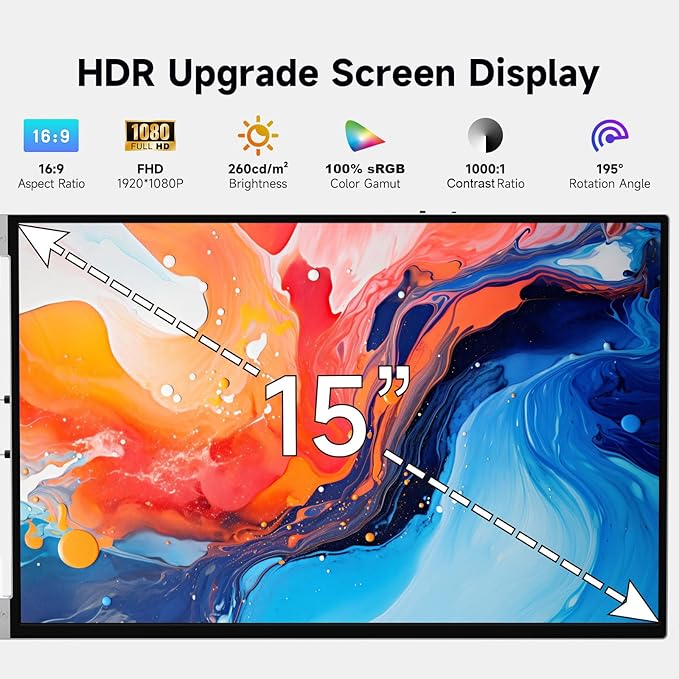 15'' Portable Laptop Screen Extender - Triple Monitor Setup, Dual 1080P FHD Displays, Aluminum Travel Monitor Multi Screen Attachment for 13.3-16.5'' Laptop with USB-C HDMI