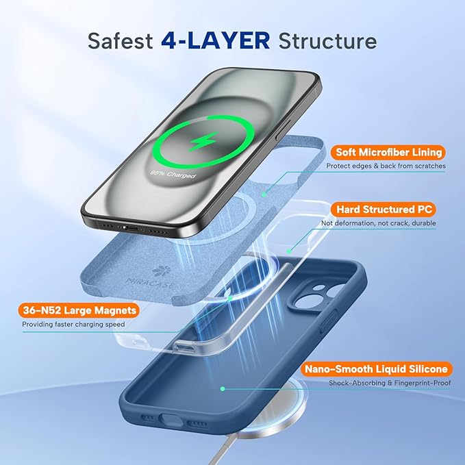 Miracase Compatible with iPhone 15 Case, [Soft Anti-Scratch Microfiber Lining], Liquid Silicone Case Gel Rubber Shockproof Drop Protection Phone Case for iPhone 15, Glass Blue