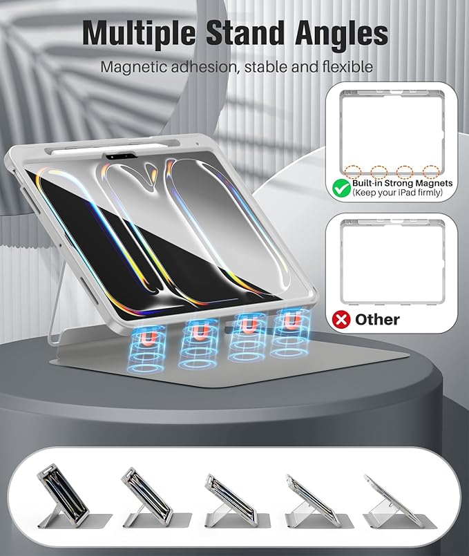 MoKo for iPad Pro 13 Inch Case (M5/M4) 2025/2024 with Pencil Holder, [Built-in Screen Protector], iPad Pro 13 M5/M4 Case with Clear Back & Magnetic Multi Angle Stand Cover, Light Gray