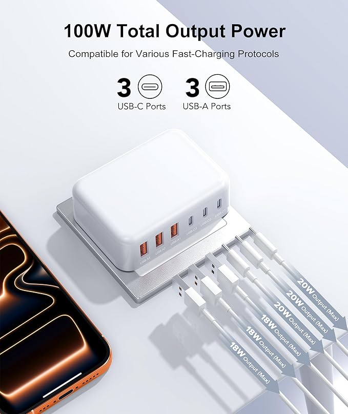 Fast Charger Block, GaN 6 Port USB C Charging Station Hub Cube, 100W Multiport Type C Wall Charger Power Strip Plug with PD 3.0+QC for iPhone13 14 15 16 17 Pro Max XR XS 8 7, Samsung, iPad, Table