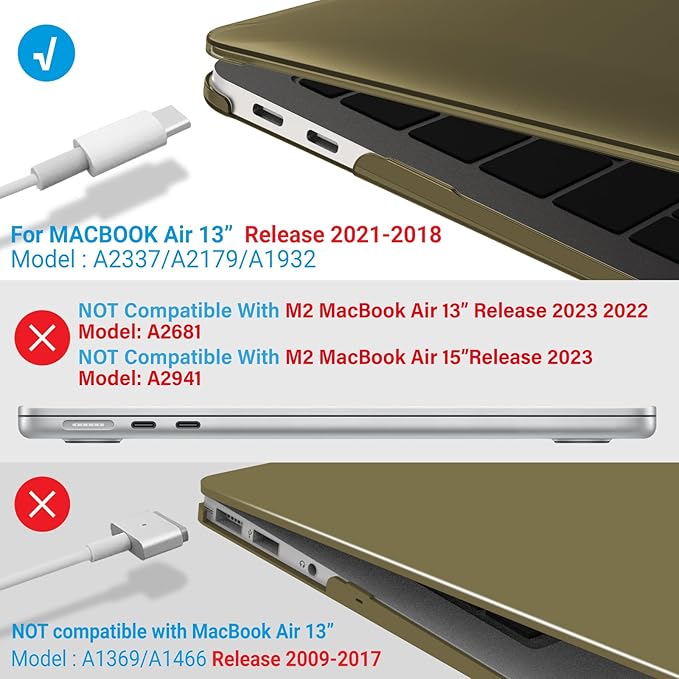 IBENZER Compatible with New MacBook Air 13 inch Case 2022 2021 2020 M1 A2337 A2179 A1932, Plastic Hard Shell Case with Keyboard Cover for Mac Retina Display with Touch ID, Olive Green, MAT13-OLGN+1