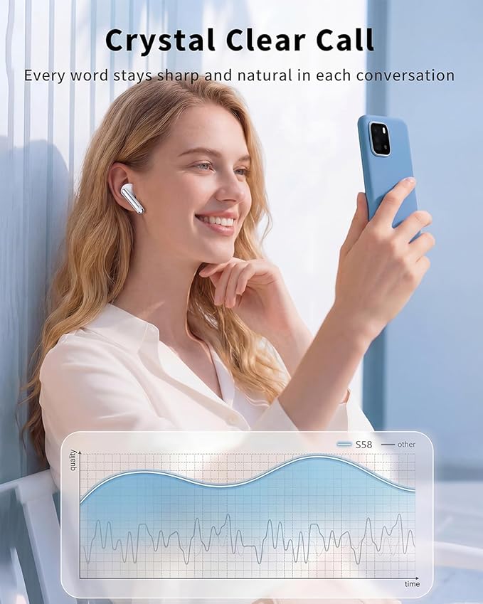 Wireless Earbuds, 2026 Bluetooth 5.4 Headphones Bass Stereo Ear Buds with Noise Cancelling Mic, LED Display in Ear Earphones 50H Playtime Ear Buds, IP7 Waterproof for Laptop Pad Phones Pure White