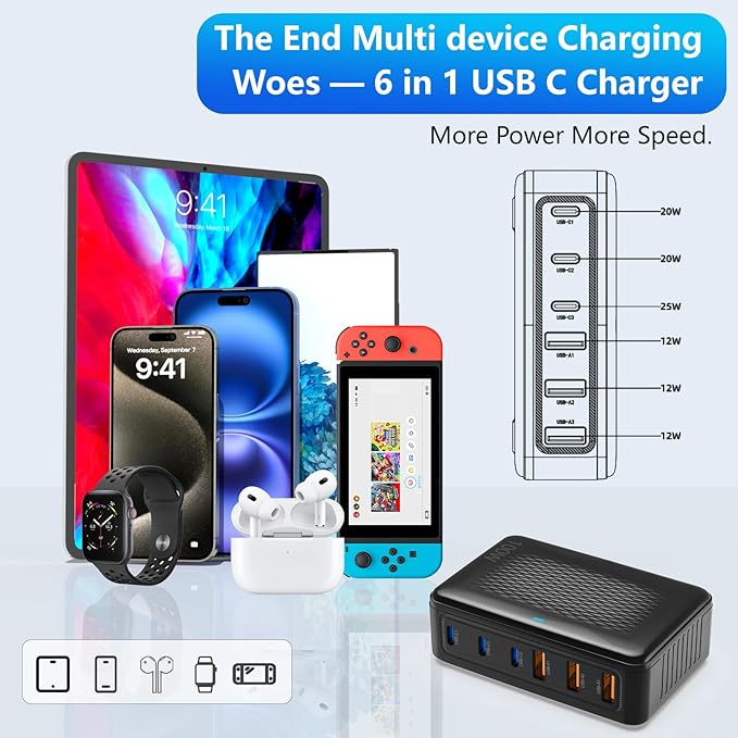 USB C Charger Block,100W GaN 6 Port Fast Charging Station Hub for Multiple Devices,Wall Charger PD 3.0+QC Power Strip Adapter Plug for All iPhone 17 16 15 iPad Samsung iWatch Pixel Series (Black)