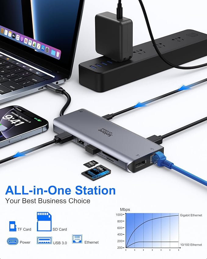 USB C Docking Station Dual Monitor,USB C to HDMI Adapter,Type C Hub Multiport Adapter with Displayport,100WPD USB3.0,SD/microSD,Ethernet,3.5mm Audio,Laptop Docking Station for Dell/Hp/XPS/Surface.etc