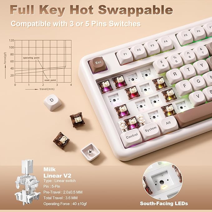YUNZII B87 Wireless Mechanical Keyboard,QMK/VIA Programmable,TKL Layout 87 Keys,BT/2.4G/USB-C,Hot Swap Gasket Mount RGB Backlit Gaming with Wrist Rest for Win/Mac (Brown Heart, Cocoa Cream V2)