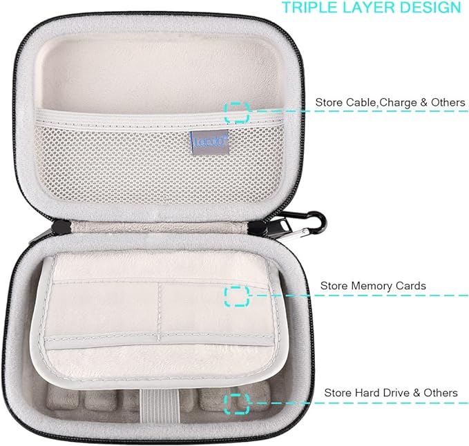 Lacdo Hard Drive Carrying Case for Western Digital WD My Passport/WD Elements/My Passport Ultra Portable External Hard Drive 1TB 2TB 3TB 4TB 5TB 6TB USB 3.0 2.5 inch HDD Travel Bag, Blue
