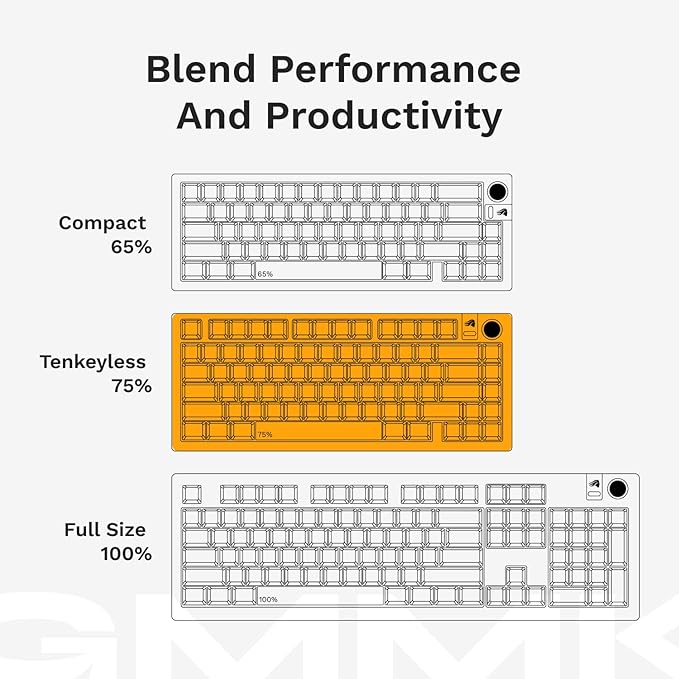 Glorious Gaming - GMMK 3 PRO Barebones Custom Keyboard Kit w/Knob, Custom Modular Aluminum Body & Gasket System, Hotswappable 75% Keyboard, Sound Dampening Foam, Aluminum Switch Plate ANSI (Black)