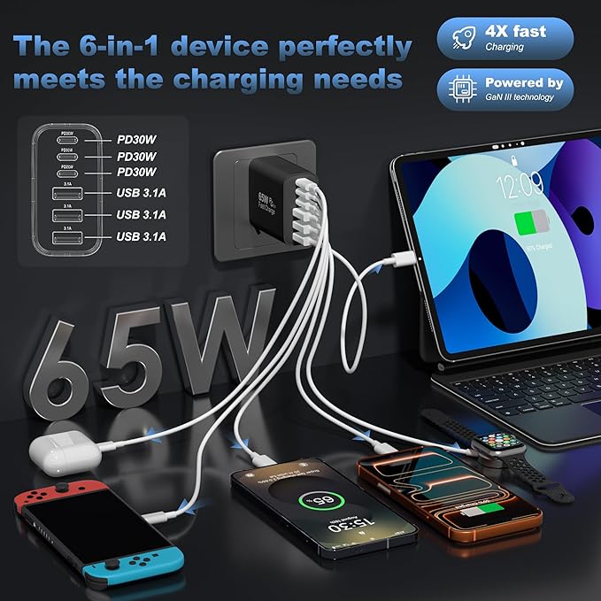 USB C Charger Block,65W 6-Port USBC Charging Block,Wall Charger iPhone Charger Fast Charging,Multiport Type C PD+QC Power Plug for All iPhone 17 16 15 iPad Samsung S23 S24 iWatch Pixel Series (Black)