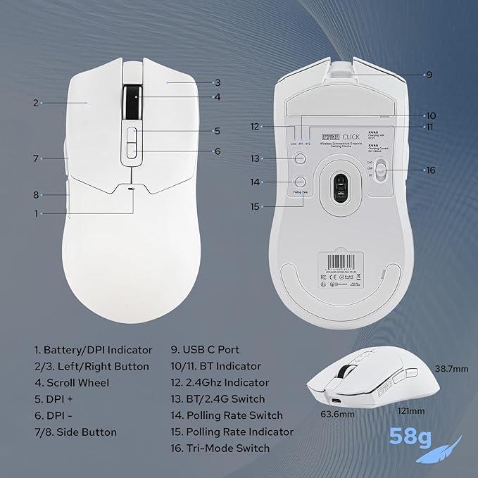 EPOMAKER Click Gaming Mouse Wireless 2.4Ghz/BT/Type-C, 800 to 42,000 DPI Adjustable, 8K Polling Rate, 500mAh, Lightweight Optical Mouse, for PC/Mac/Linux (White)