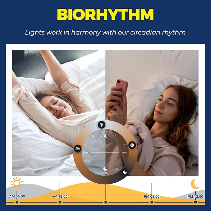 Lightinginside E12 Smart Light Bulbs 50W Equiv., G16.5 RGBCW Candelabra Chandelier Ceiling Fan Smart Bulb Works with Alexa/Google Home/SmartLife, 5W 550LM, 2.4G WiFi Bluetooth Bulb, ETL Listed, 1PC