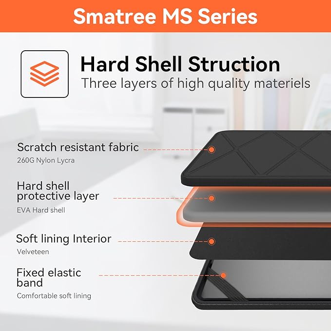 Smatree MS59T Hard EVA Protective Sleeve Case with Stand Compatible for 14 inch HP Elite C645 G2 Chromebook/Elite C640 14