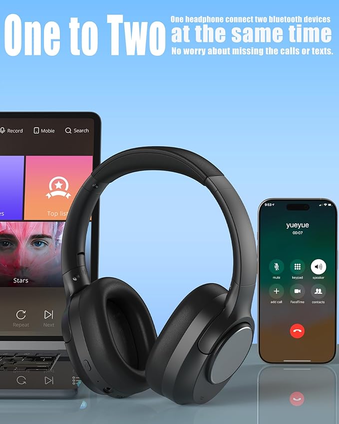ZXQ Over Ear Hybrid Active Noise Cancelling Bluetooth Wireless Headphones,Deep Bass Hi-Fi Sound,45 Hours Long Playtime ANC Cancellation Headset with Microphone for Travel Workout,Black (Black)