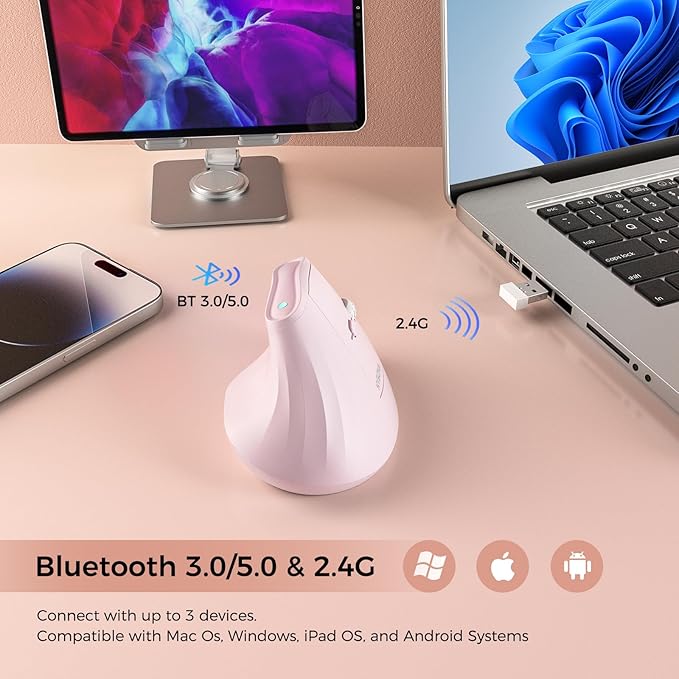KYSONA 57° Ergonomic Wireless Tower Mouse, Vertical Quiet Ergo Mouse, Bluetooth(BT5.0,BT3.0)&2.4G, (800/1200/2400/2400/4000), 7 Buttons for Windows, macOS, iPadOS, Laptop, PC, Pink