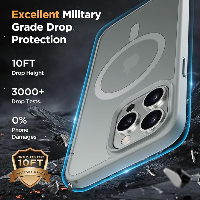 Miracase Magnetic for iPhone 15 Pro Case 6.1 inch (Compatible with MagSafe)（with 2X Screen Protectors）Military-Grade Protection, Anti-Fingerprint Translucent Matte Phone Cover, Gray