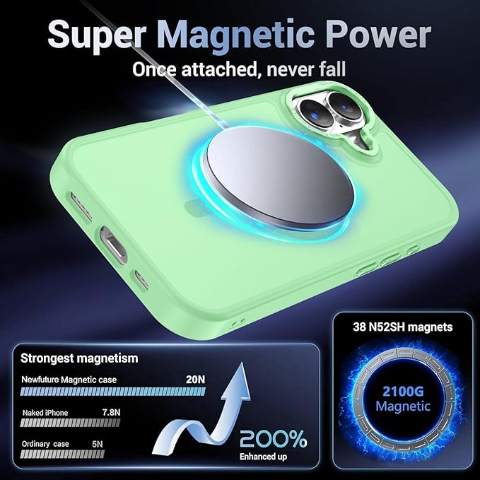 Newfuture Magnetic for iPhone 17 Case [Compatible with Magsafe] [Military Grade Drop Protection] Translucent Matte Anti-Scratch Shockproof Protective Phone Cover 6.3 Inch, Matcha Green