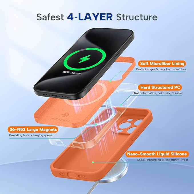 Miracase Magnetic for iPhone 15 Pro Case, [Soft Anti-Scratch Microfiber Lining], Compatible with MagSafe, Liquid Silicone Shockproof Drop Protection Phone Case for 15 Pro, Orange