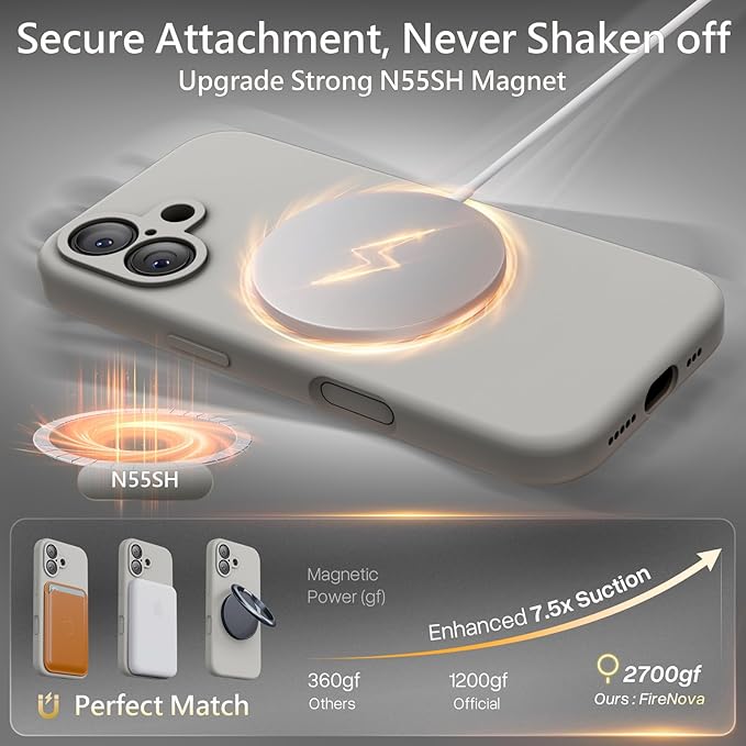 FireNova Magnetic for iPhone 17 Case, Compatible with MagSafe, [Integrated Silicone Camera Control Button] [Camera Protection] Anti-Scratch Microfiber Lining Phone Case, 6.3", Natural Titanium