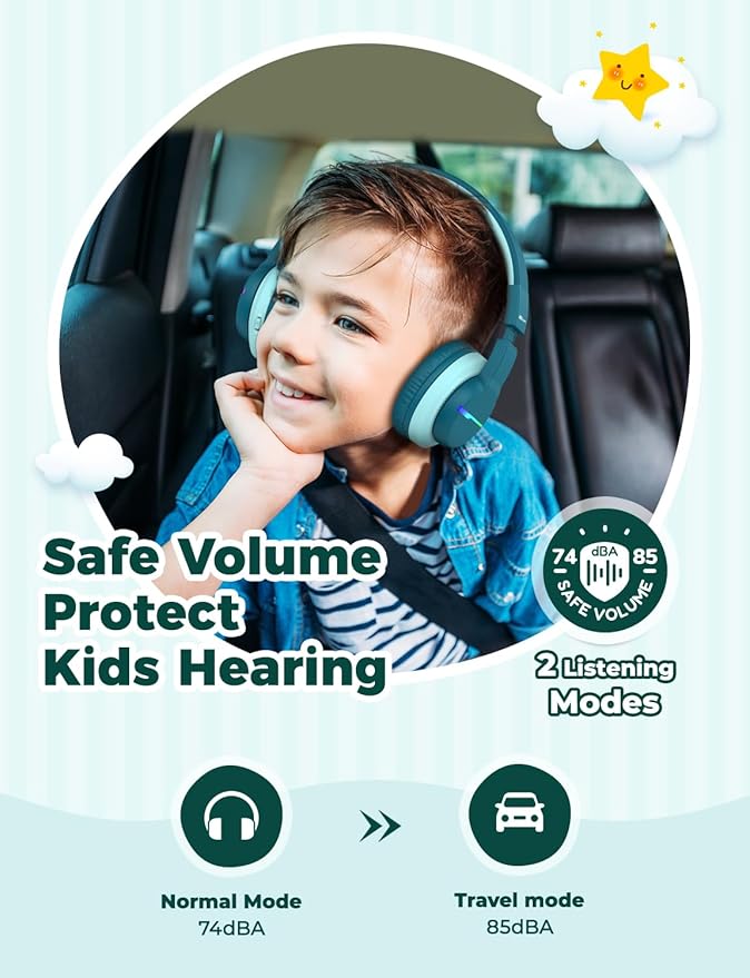 iClever BTH12 Kids Bluetooth Headphones,Colorful LED Lights Wireless Kids Headphones,74/85dBA Safe Volume,85H Playtime,Bluetooth 5.2,Over Ear Headphones Built-in Mic for iPad/Tablet/Airplane,Green