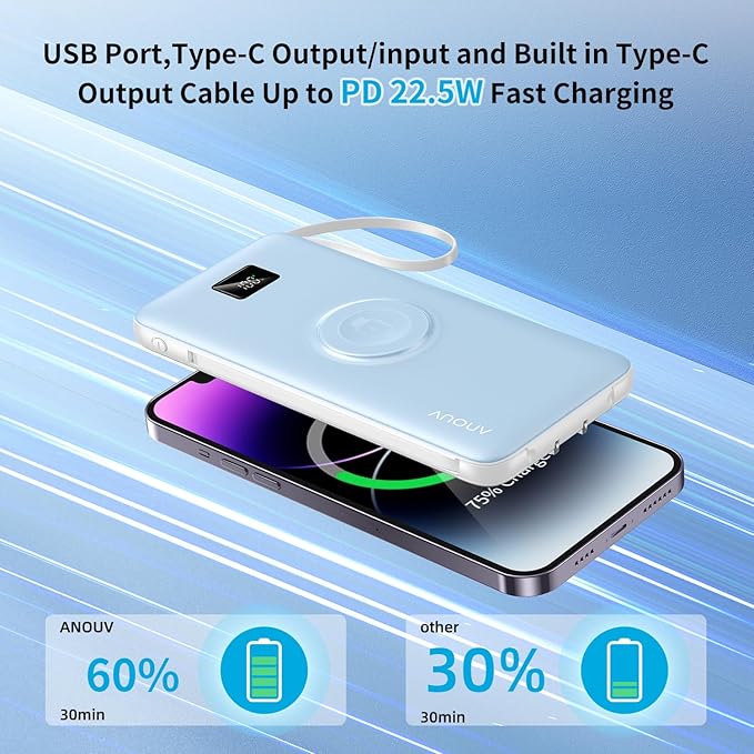 Portable Charger Built-in Cables, AC Wall Plug and Magnetic Wireless iWatch Charger, 10000mAh 22.5W PD Fast Charging Power Bank, Compact Battery Pack Travel Essentials for iPhone/Samsung/Apple Watch