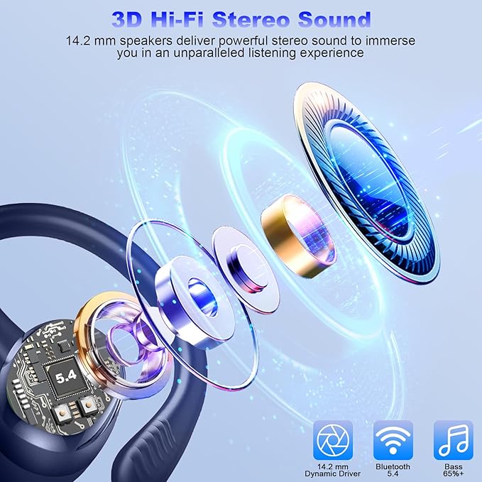 Hupoaf Wireless Earbuds Sport, 2025 Bluetooth 5.4 Headphones with Earhooks, 50H Stereo Deep Bass Over Ear Buds with 4 ENC Noise Canceling Mics, IP7 Waterproof Earphones for Running Workout Gym -Blue