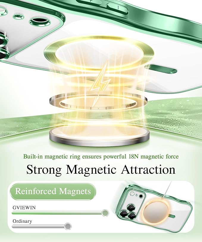 GVIEWIN for iPhone 17 Pro Max Case Compatible with MagSafe, Upgraded [Full Camera Protection][Cute Wave Frame][Military Grade Protection] Electroplated Hard Phone Cover for Women Girl, Clear/Green