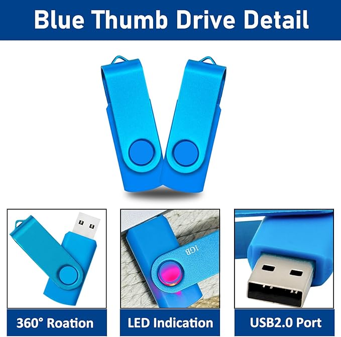 4GB USB Flash Drive 20 Pack Nicepicten Zip Drive USB 2.0 Thumb Drive Memory Stick FAT32 USB Jump Flash Drive Bulk - 4GB Blue