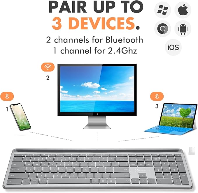 X9 Full-Size Bluetooth Keyboard with Phone Holder – Backlit Wireless Keyboard, Switch Multi-Device, Slim, Quiet, Rechargeable, w/Copilot AI for PC, Mac, iOS & Android (Silver)