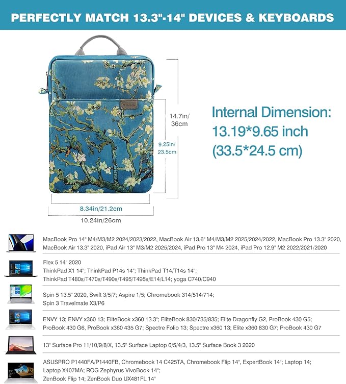 MoKo 13.3-14 Inch Laptop Sleeve Bag Fits Mac Neo 13-inch A18 Pro, Mac Pro 13.3" M2 2022/M5/M5 Pro/M5 Max 14.2" 2026, Mac Air 13.6" M5 2026, Handle Carrying Case with Shoulder Strap, Apricot Flower
