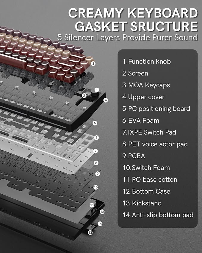 MT75 Lipstick Wireless Mechanical Keyboard, 75% Layout, Hot Swap Gasket Custom Structure, Creamy Pre-lubed Switches Gaming Keyboard with MOA Jelly Keycaps, RGB Backlit, BT5.0/2.4G/USB-C Mode