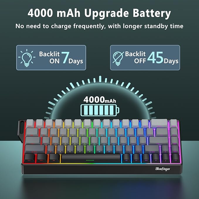 BlueFinger 60% Wireless Mechanical Gaming Keyboard, Bluetooth/2.4G/USB-C Hot Swappable RGB Backlit Keyboard with Side-Printed PBT Keycaps, for MAC Xbox PC PS5, Black
