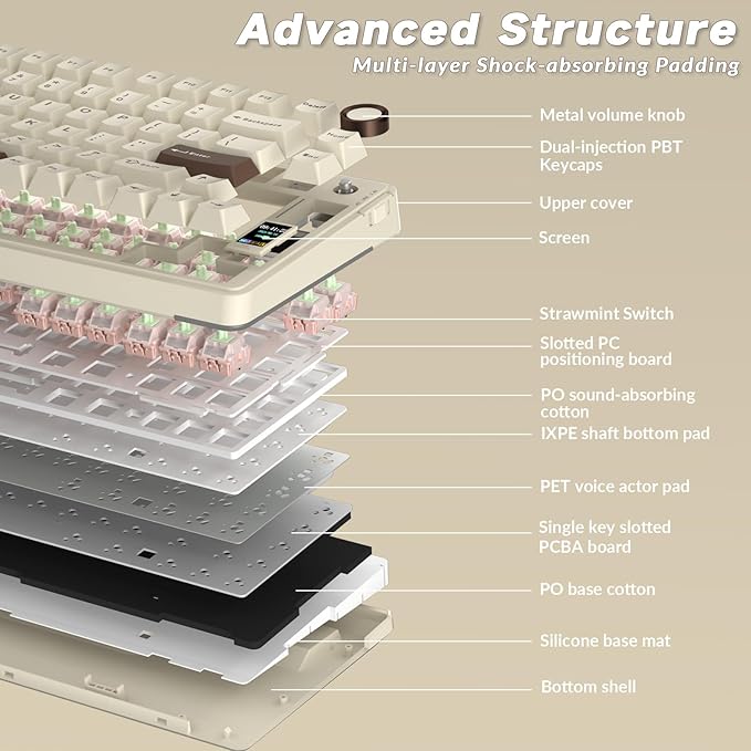 AULA S75 PRO Wireless Mechanical Keyboard with Screen&Knob, 75% Hot Swappable Gaming Keyboard with Pre-lubed Switches, RGB Backlit, PBT Keycaps, Creamy Sounding Computer Keyboards