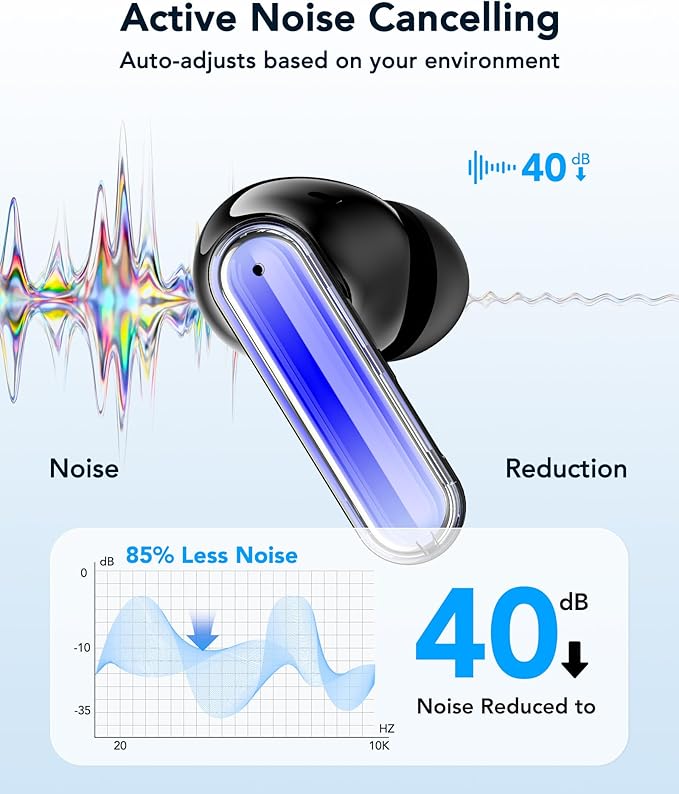 MS110 Wireless Ear Buds,40h Playtime Earbuds with Ai Translation Earbuds Real Time, 6.0 Bluetooth Earbuds,IPX5 Waterproof & Active Noise Cancelling Earphones for Phones/Meeting/Travel/Learning /Sports
