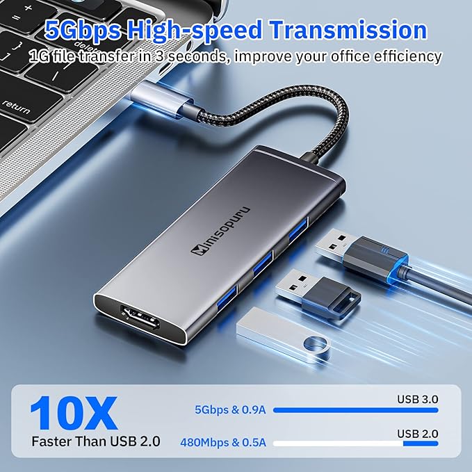 Minisopuru USB C Dock,7 in 1 USB C Hub Multiport Adapter with 4K HDMI,3X USB 3.0,100W Power Delivery,SD/TF Card Reader,USB C Adapter for MacBook Pro,Air,iPad Pro,Dell,XPS,HP,Lenovo and More…