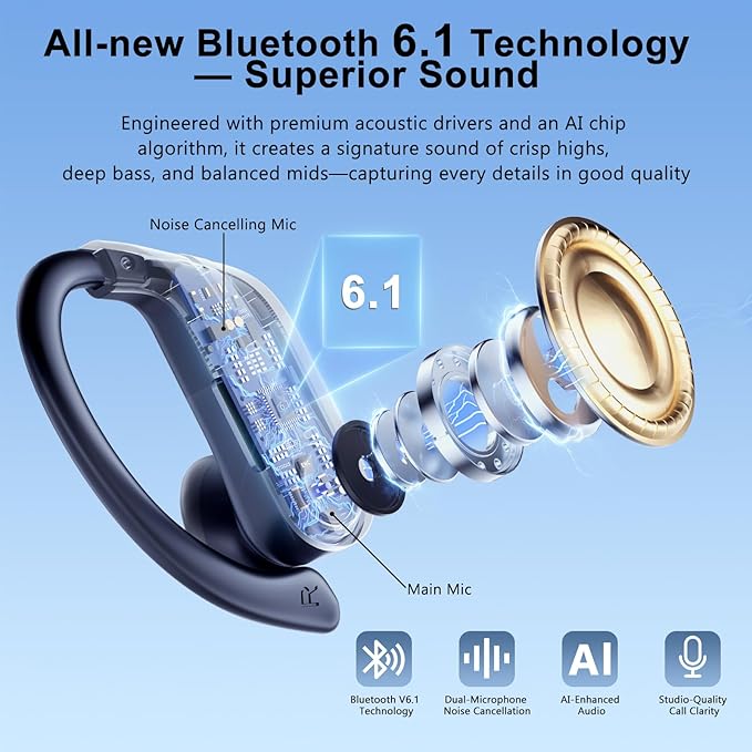 2026 Wireless Earbuds 120hrs Bluetooth 6.1 Headphones Sports Ear Hook with Mic, Noise Canceling Ear Buds with Charging Case, Easy Button Controls Dual LED Display Case Sweat and Water Resistant Black